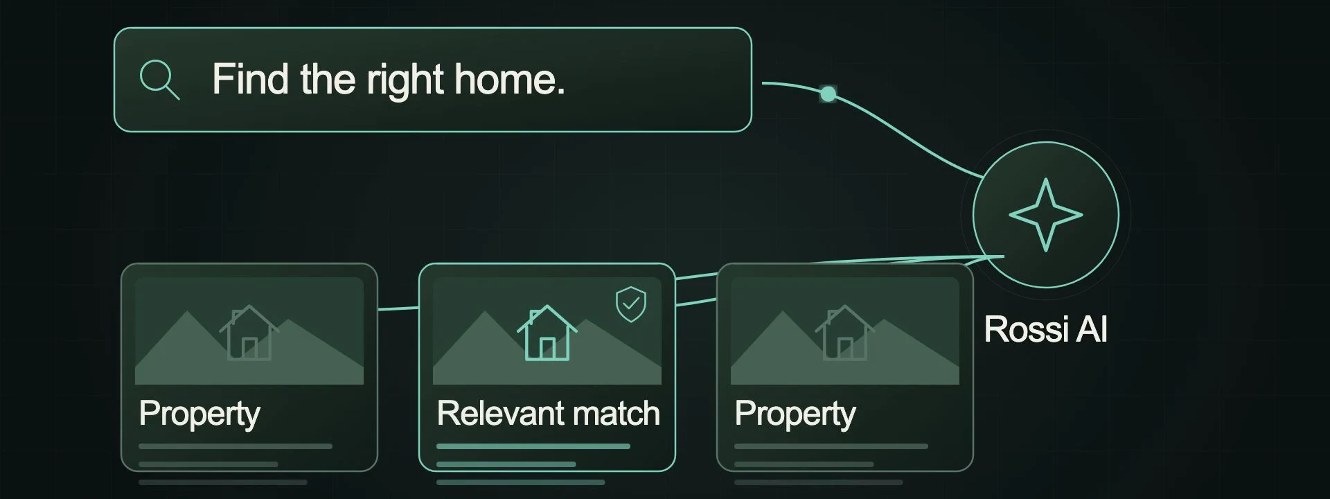 A conversation grounded in the property evidence.